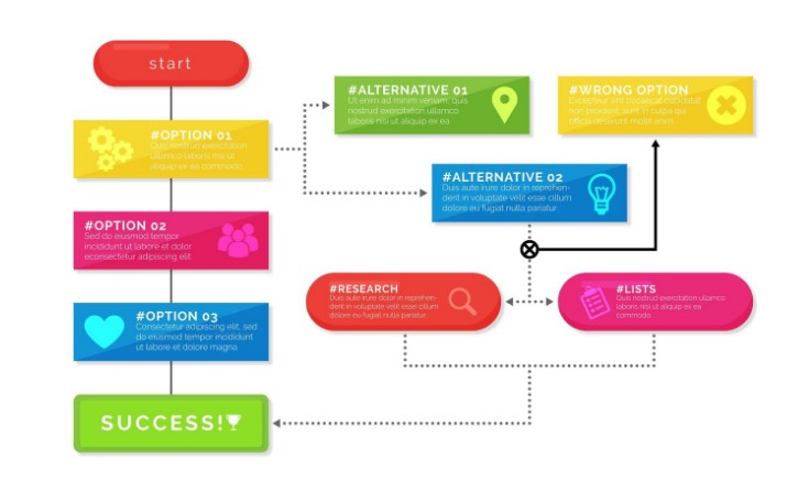 Excel Flowchart Template Free